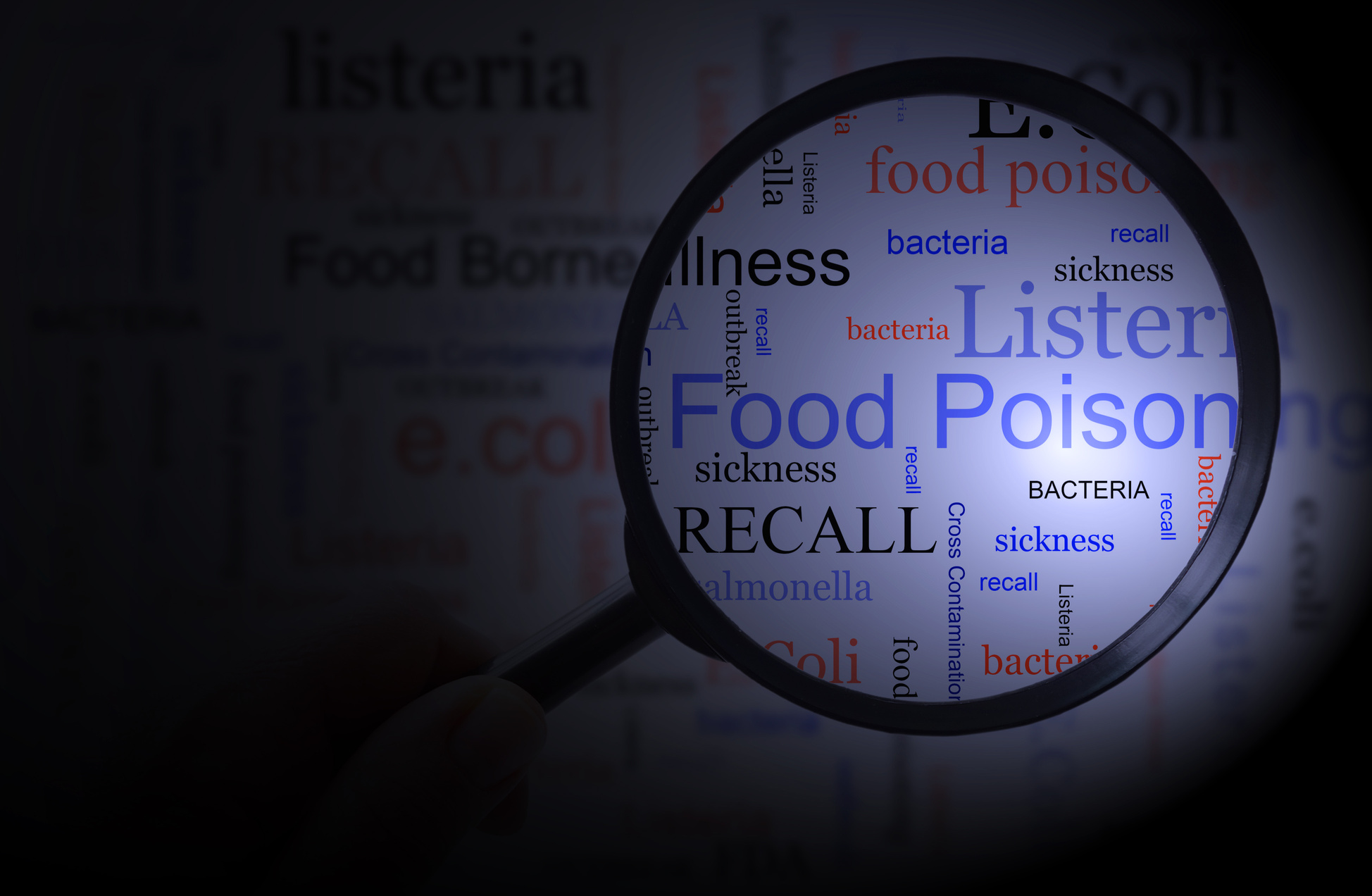 Food Poisoning and safety concept